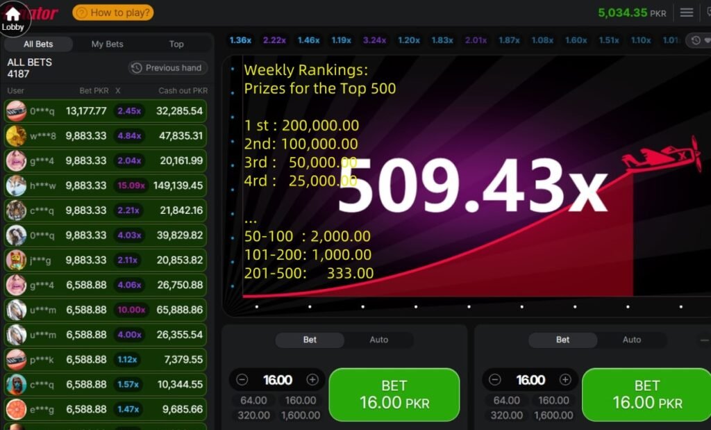 Aviator game multiplier going up on 777eGame